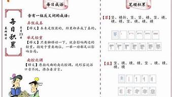 含有反义词的成语大全 四字_含有反义词的