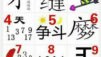 田猜一成语四个字_田打一四字成语