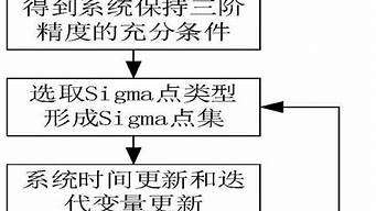 无边无迹和无边无际的意思_无边无迹和无边