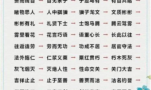 成语接龙大全2000个小学带拼音_成语接