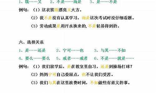 随机应变造句大全二年级_随机应变造句大全