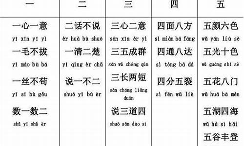 数字四字成语大全_数字四字成语大全600